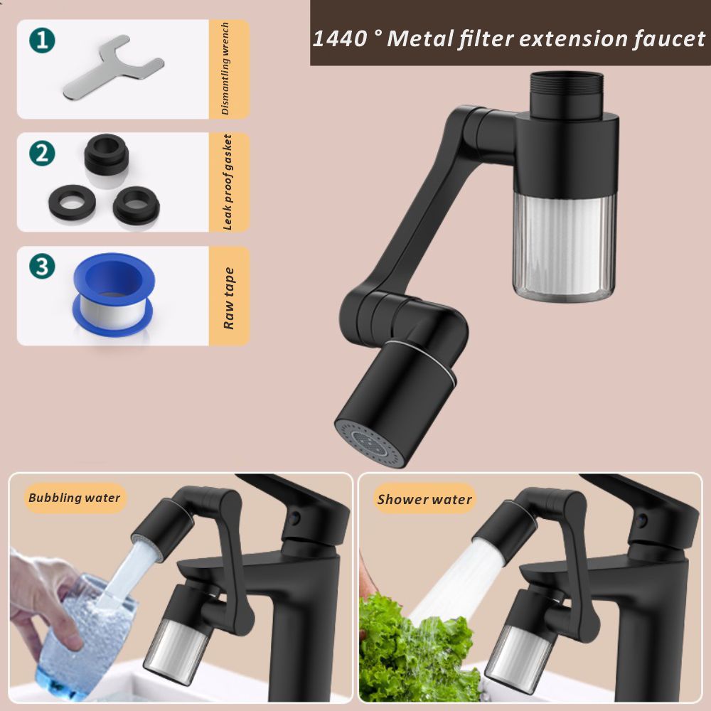 Yeni Siyah 1440 °   Filtre ile - Kitchen Appliances Bundle incelemesi ve fiyatı