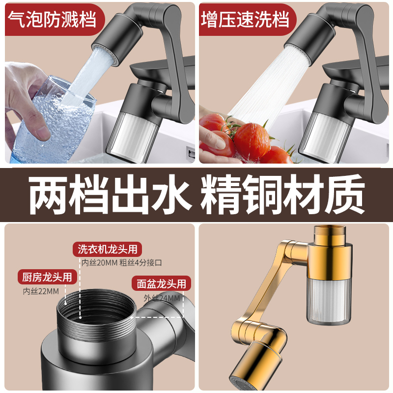 Yeni Siyah 1440 °   Filtre ile - Kitchen Appliances Bundle incelemesi ve fiyatı