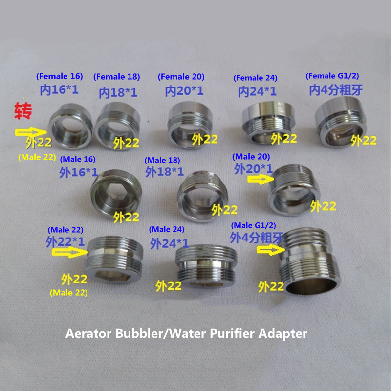 16mm 18mm 22mm 24mm G3/4 32mm  - Kitchen Appliances Bundle incelemesi ve fiyatı
